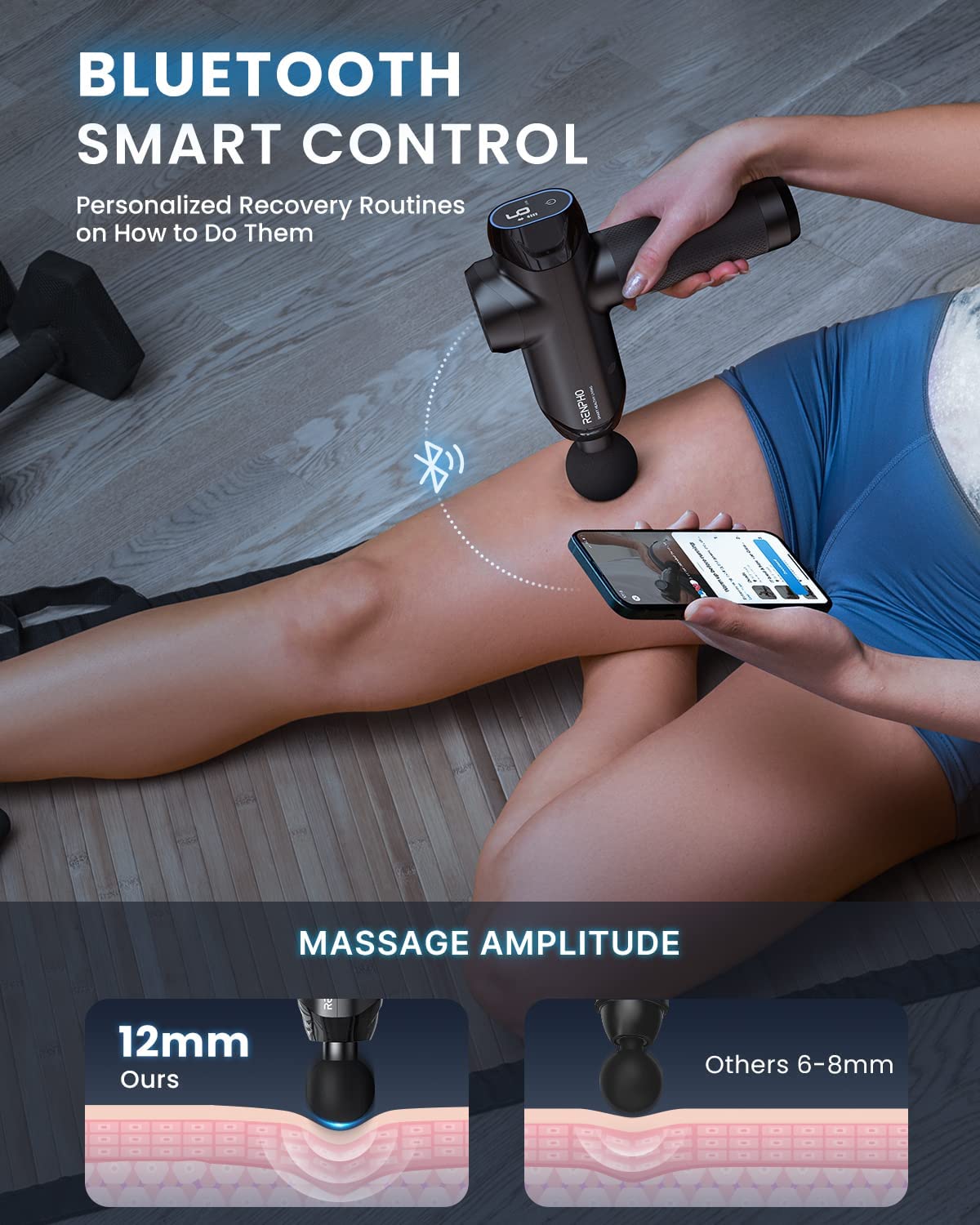An advertisement highlighting a person using a Renpho EU Power Massage Gun on their leg. The image includes a smartphone displaying the device's app. Text emphasizes the product's 12mm massage amplitude compared to others.