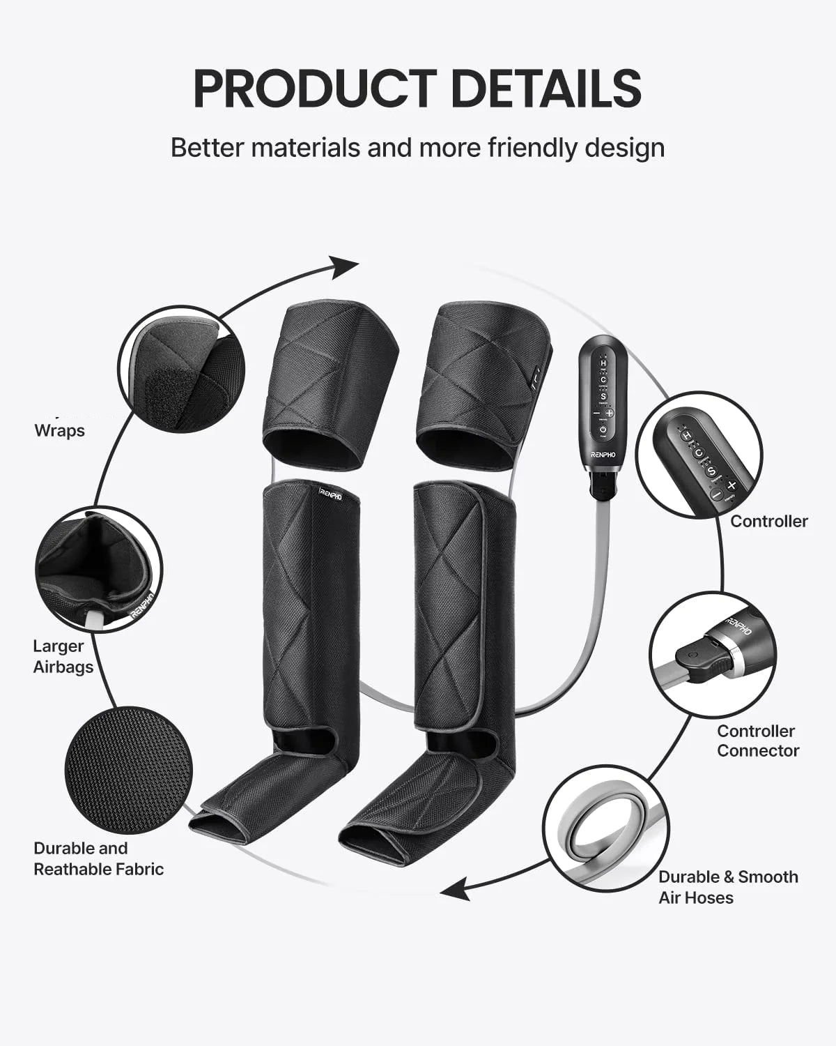 Masajeador de piernas completo Aeria Ultimate Thermal 2