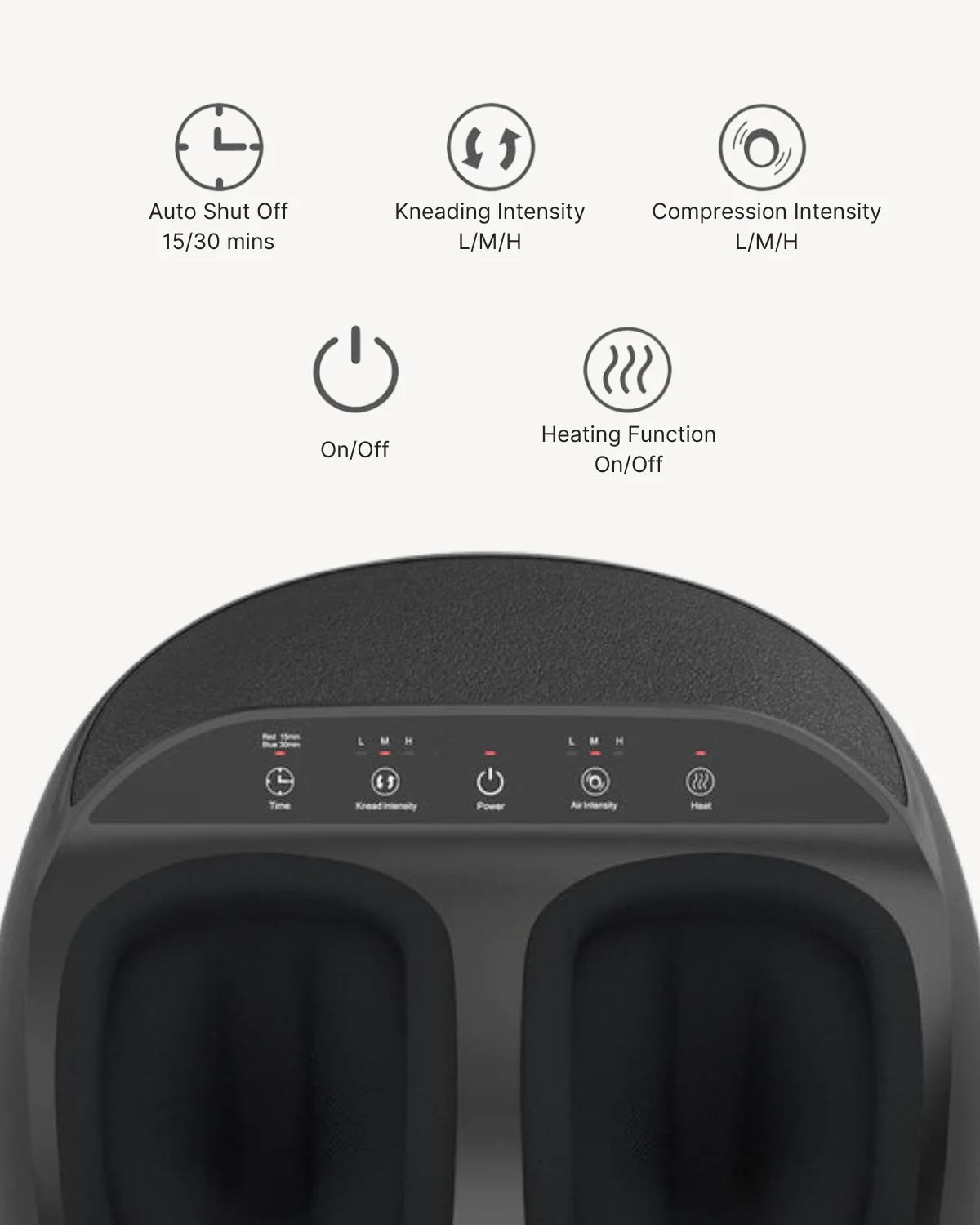 Close-up of a Renpho EU Shiatsu Foot Massager Premium control panel featuring buttons for auto shut-off timing, kneading intensity, compression intensity, power, and heating function, with corresponding icons above each control.
