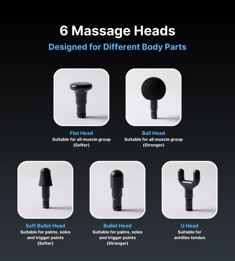 RENPHO R4 Pro Massage Gun