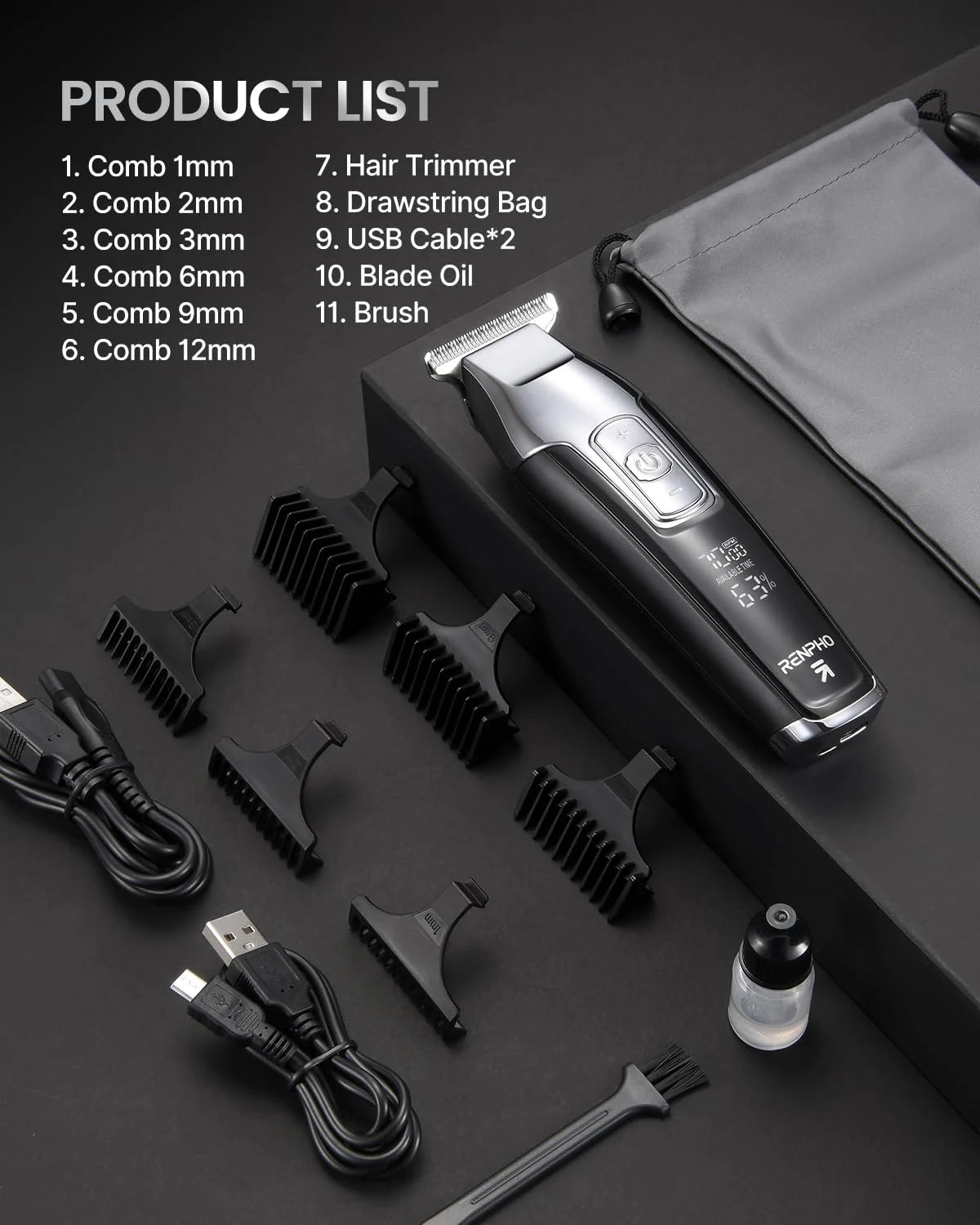 An image of a Renpho EU Professional Cordless Hair Trimmer and its accessories laid out on a black surface. Accessories include various comb attachments, a USB cable, blade oil, and a cleaning brush. Text labels each item.
