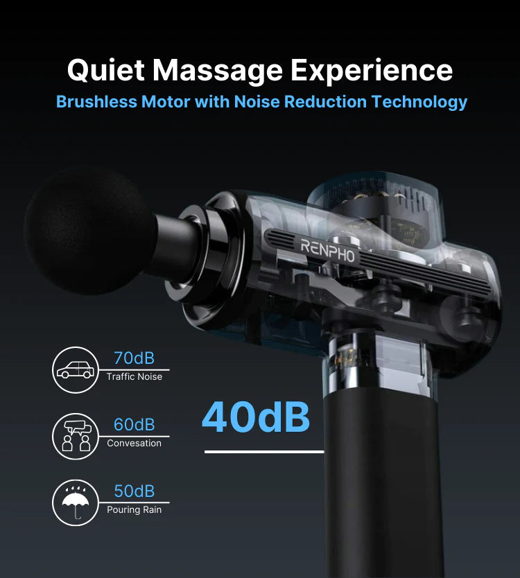 An advertisement for a Renpho Active Massage Gun with a focus on quiet operation. The massage gun is seen in a close-up view with a visible brushless motor and noise reduction technology. Icons