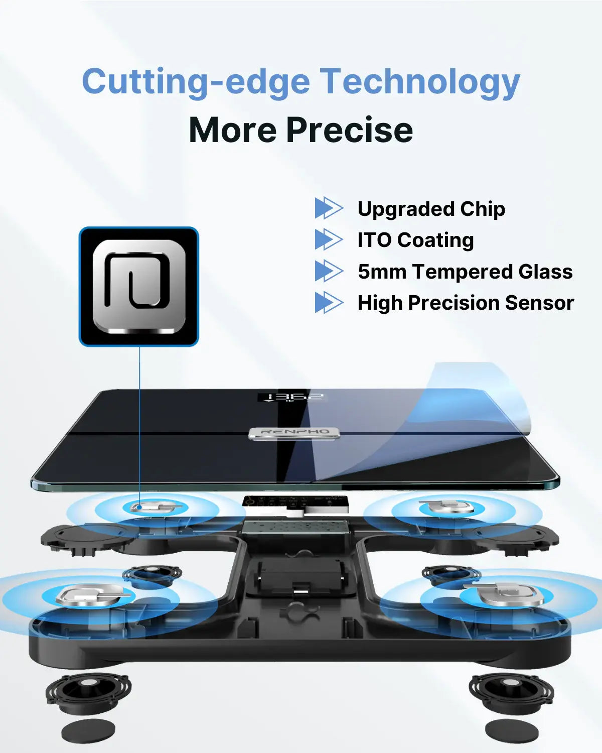 An infographic presents the advanced Elis Aspire Smart Body Scale by Renpho EU, with labels detailing its components. The text emphasizes "Cutting-edge Technology, More Precise" and showcases features such as "Wi-Fi Connectivity, Upgraded Chip, ITO Coating, 5mm Tempered Glass, High Precision Sensor." Additionally, an image revealing the scale's internal components is displayed.
