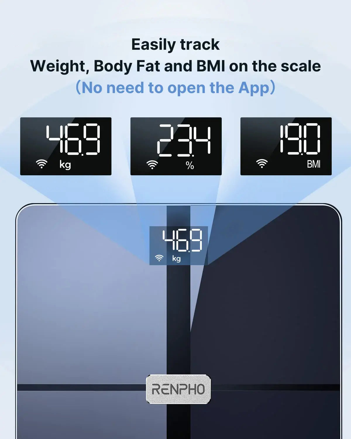 A digital Elis Aspire Smart Body Scale displaying weight, body fat percentage, and BMI readings: 46.9 kg, 23.4%, and 19.0, respectively. The background text reads, "Easily track Weight, Body Fat and BMI on the scale (No need to open the App) with Wi-Fi connectivity." The brand name "Renpho EU" is visible on the scale.