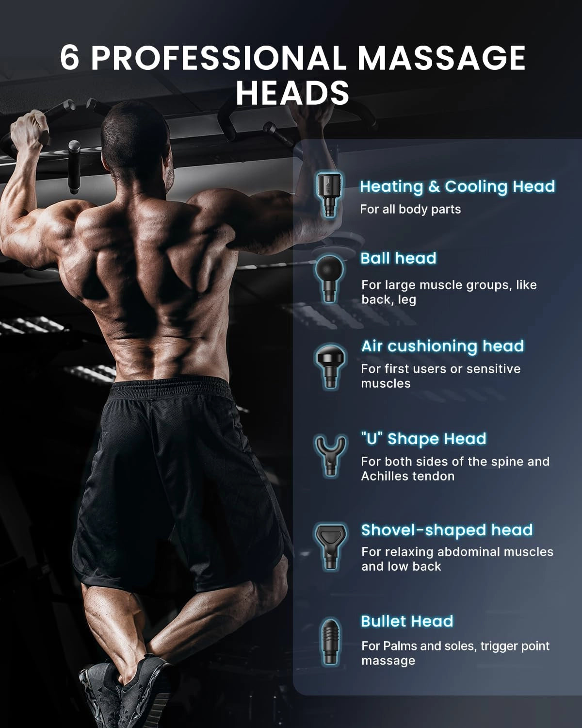 In the background, a muscular individual is performing a pull-up bar exercise, highlighting the significance of post-workout recovery. Overlaid on the right side is a list showcasing the "6 Professional Massage Heads" included with the Renpho Power Thermacool Massage Gun by Renpho EU: Heating & Cooling Head, Ball Head, Air Cushioning Head, "U" Shape Head, Shovel-shaped Head, and Bullet Head—each designed to effectively target muscle soreness.