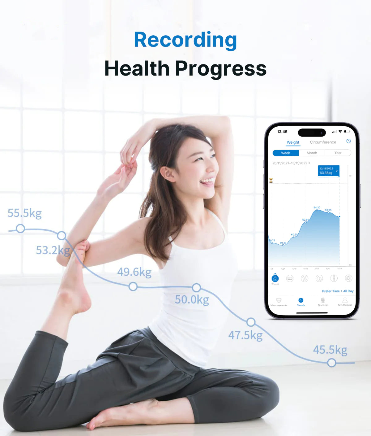 A young woman in sportswear performs a yoga pose on a mat in a bright room, while smiling and stretching her arm. Next to her, a graphic of a Elis Solar Smart Body Scale by Renpho EU displays a wellness app tracking.