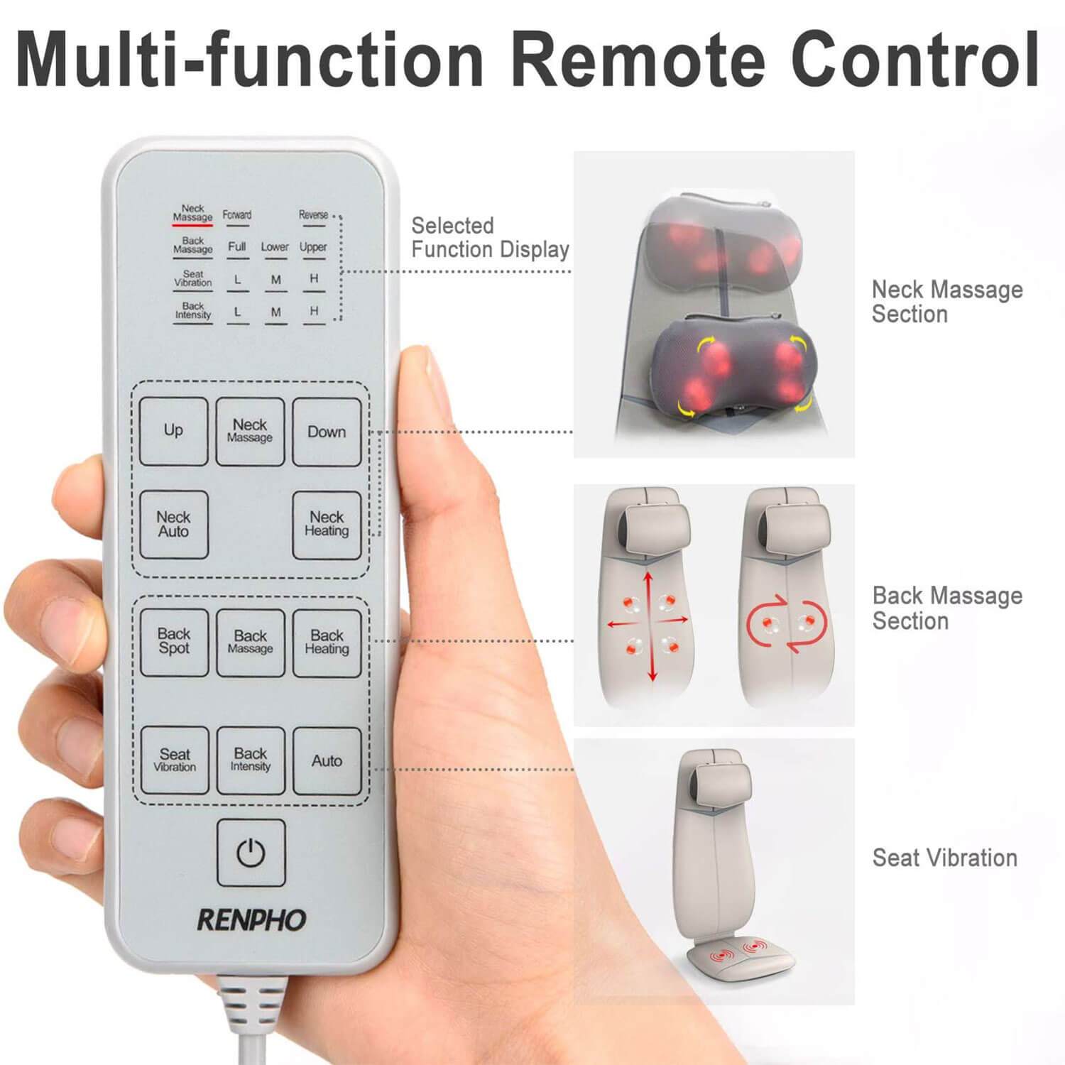 Shiatsu Neck & Back Seat Massage Chair Massager Renpho