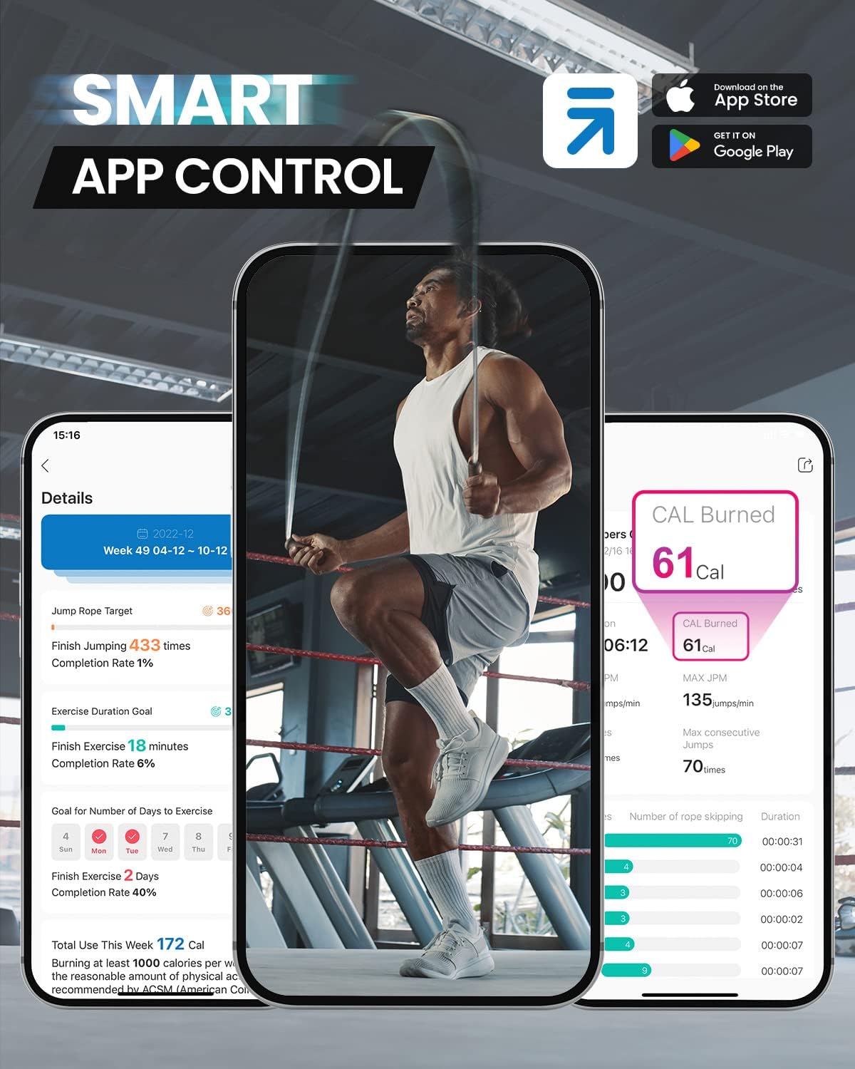 RENPHO Cordless Jump Rope - Tracking Your Fitness With App - Built