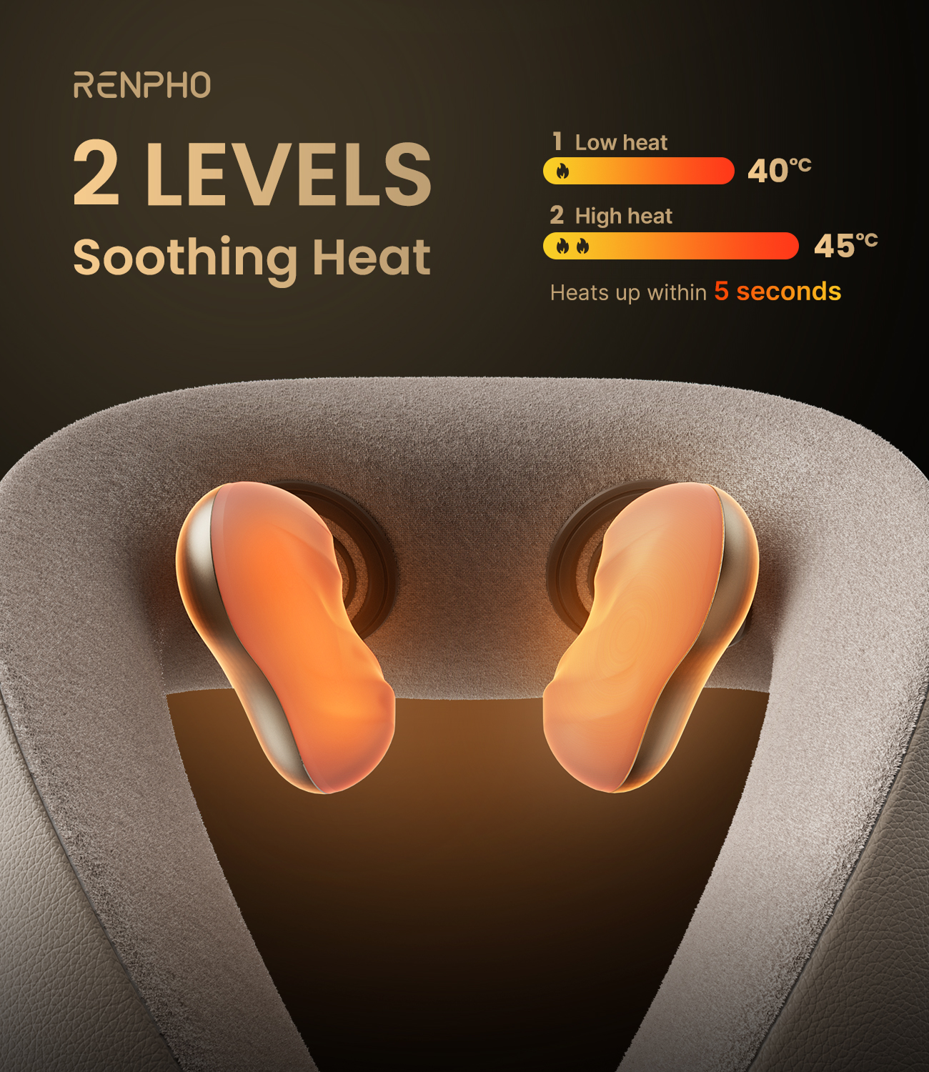 Mini masajeador de cuello y hombros U-Neck