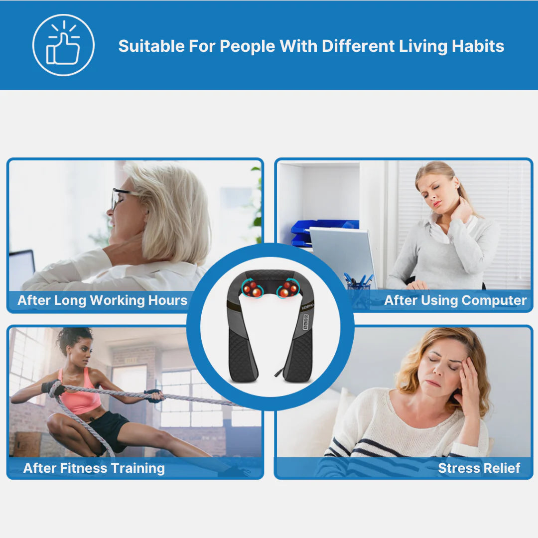 An infographic titled "suitable for people with different living habits" featuring four images: an older woman relaxing on a sofa, a person working on a laptop, a younger woman stretching post-workout, showcasing the Renpho EU U-Neck 2 Neck & Shoulders Massager.