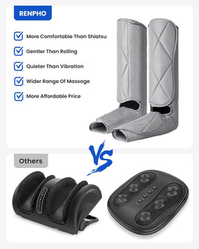Comparison advert featuring two leg calf compression massagers. Top: Renpho EU brand highlighted with attributes like comfort and versatility. Bottom: Aeria Elementary brand shown as less advanced. An accompanying remote control beside each