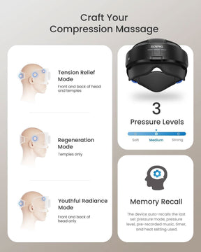 Appareil de massage oculaire Eyeris Shift