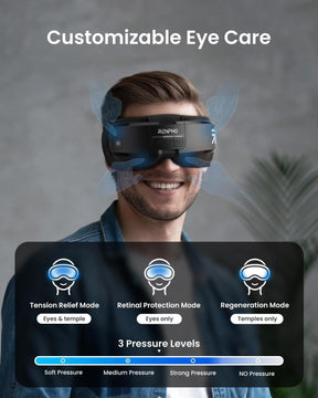 A man wearing Renpho Eyeris Shift Eye Massager goggles smiles. The image highlights various modes and pressure levels of the device, including Tension Relief (eyes and temple) and Retinal Protection (eyes only). Pressure levels are Soft, Medium, Strong, and No Pressure.