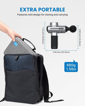A gray and black backpack with a hand withdrawing a RENPHO Massage Gun with Screen. Text details the dimensions and weight of the massager, highlighting its mini size for easy portability. The massager is shown