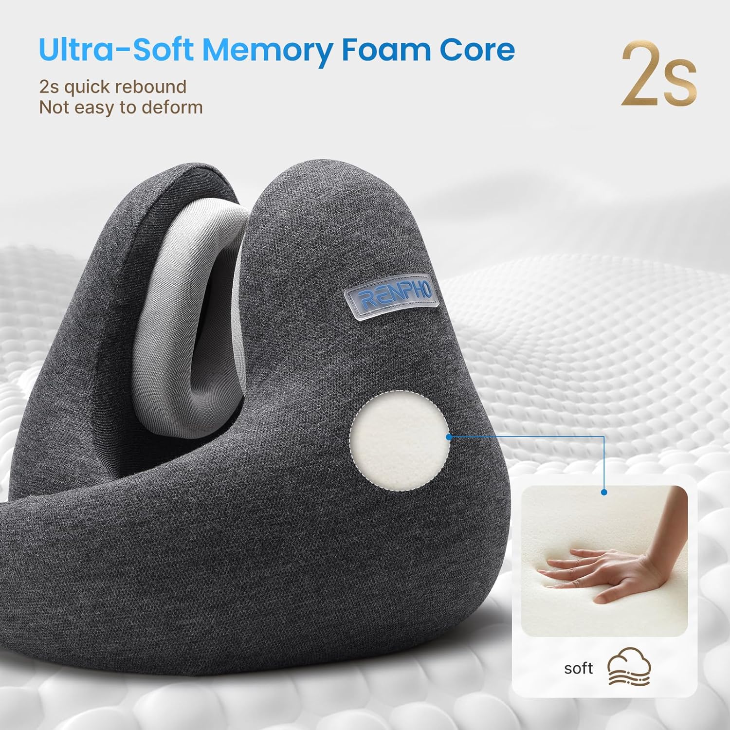 An ergonomic, dark gray RENPHO memory foam neck support pillow prominently displayed against a light gray background, with labels indicating a "2s quick rebound" feature and softness emphasized by a graphic of a hand pressing.