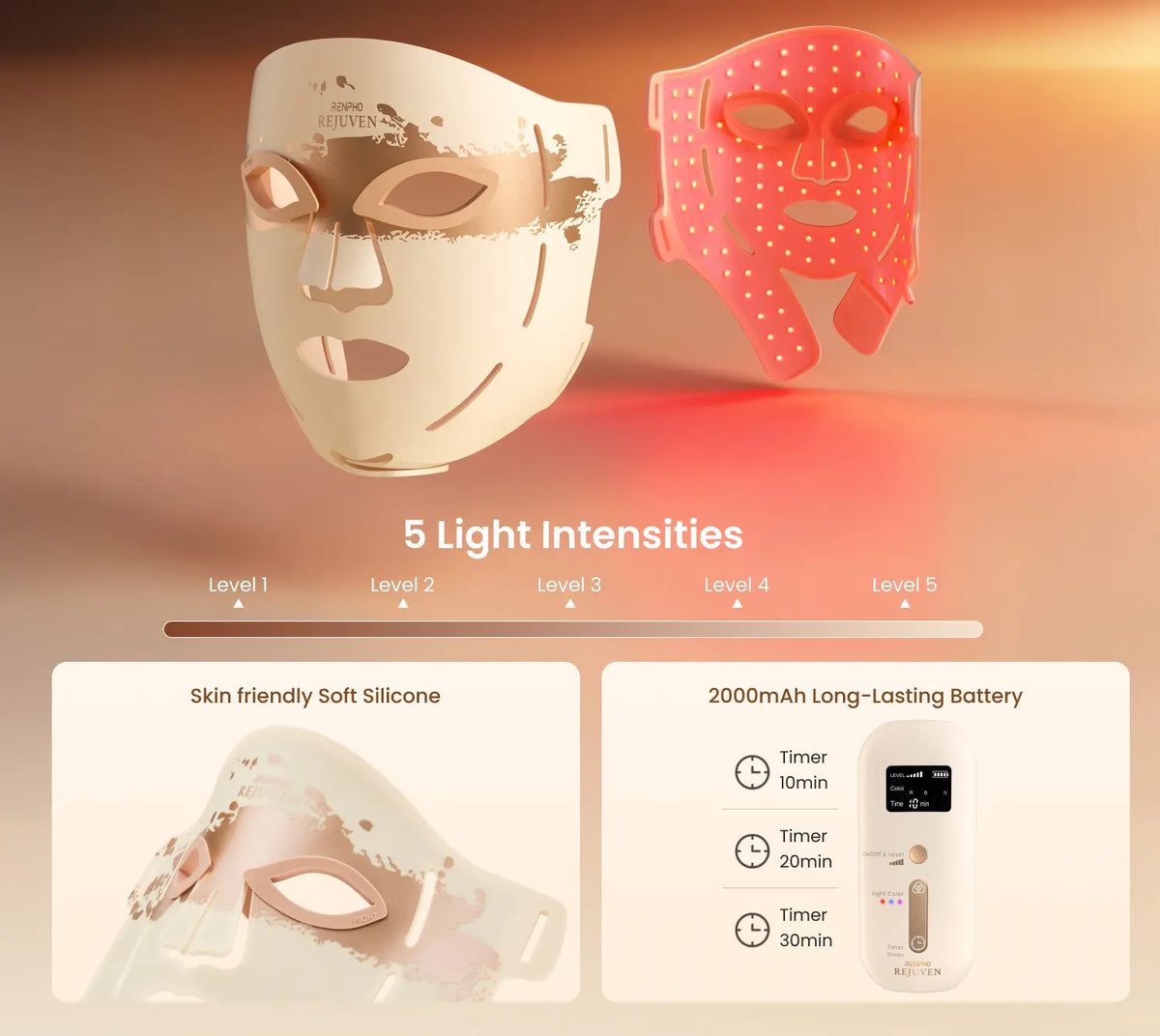 RENPHO Artemis LED Light Soft Mask | Pour l'acné & Raffermissant