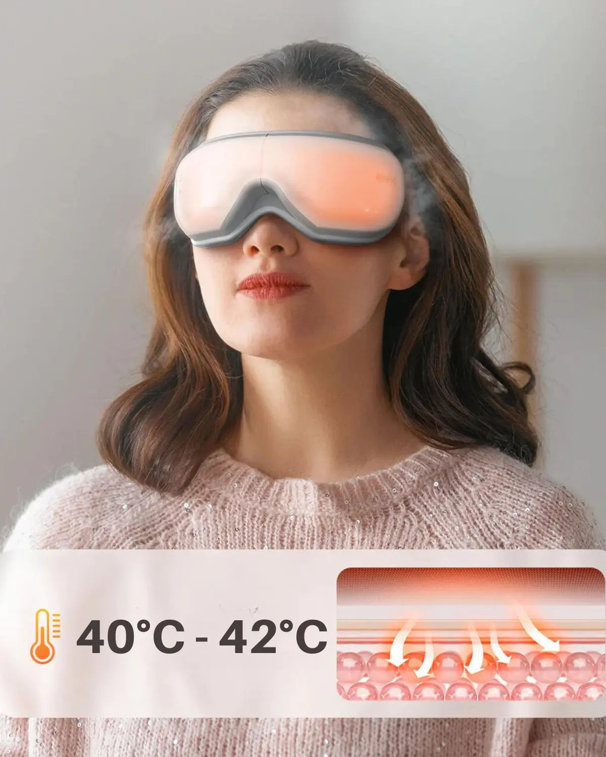 A woman with shoulder-length brown hair is wearing a high-tech Renpho EU Eyeris 1 Eye Massager with steam emanating from it, designed to relieve eye strain. She is indoors, dressed in a pink sweater. Below her image, a graphic shows the mask's temperature range from 40°C to 42°C and a visual representation of heat waves.