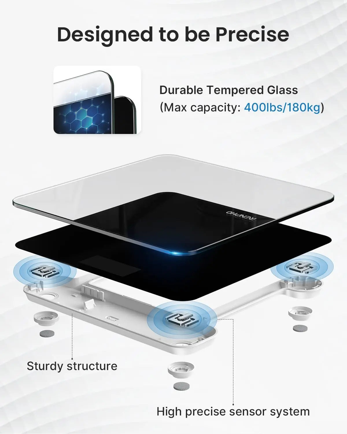 Core 1S Body Scale