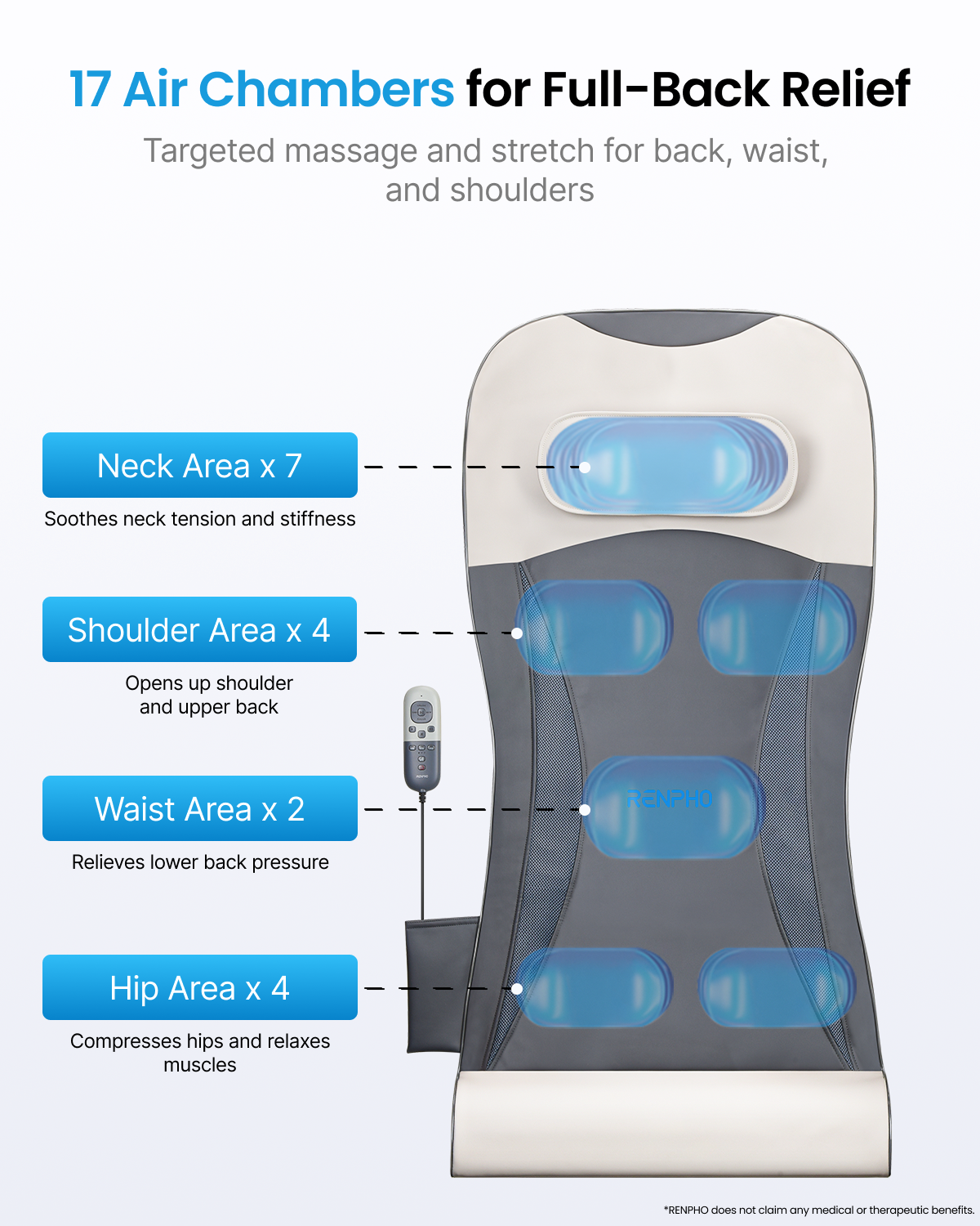 Aeria Lumbar Neck & Beck Massager