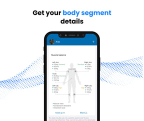 Pèse-personne intelligent MorphoScan