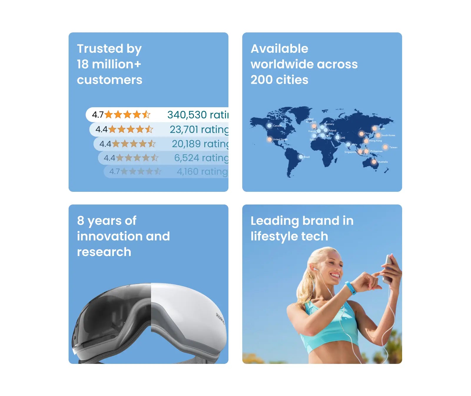 Pèse-personne intelligent MorphoScan