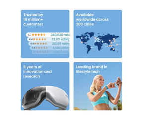 Pèse-personne intelligent MorphoScan