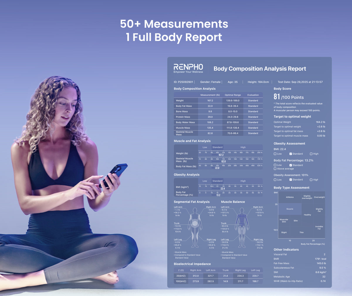 MorphoScan Nova Body Composition Scale