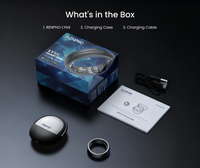 LYNX Slimme Ring