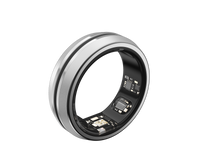 LYNX Slimme Ring