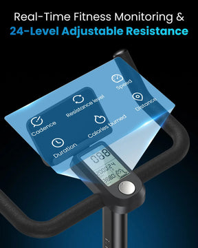 A close-up of the RENPHO Goal Crushing Bundle's digital display showcases multiple metrics: cadence, resistance level, duration, speed, calories burned, and distance. The screen reads "00:08, 20.0, 24" indicating time, speed, and resistance. Text above highlights "Real-Time Fitness Monitoring & 24-Level Adjustable Resistance." Black handlebars frame the display.