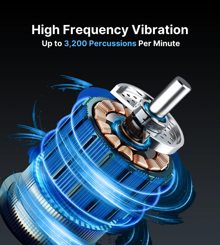 Illustration of a metallic cylindrical device with blue electrical coils and rotating components, emitting dynamic blue and white trails, indicating motion. Text above reads, "High Frequency Vibration, Up to 3,200 Percussions Per Minute," emphasizing the RENPHO Active Massage Gun's high-speed capabilities for muscle relaxation by Renpho EU.