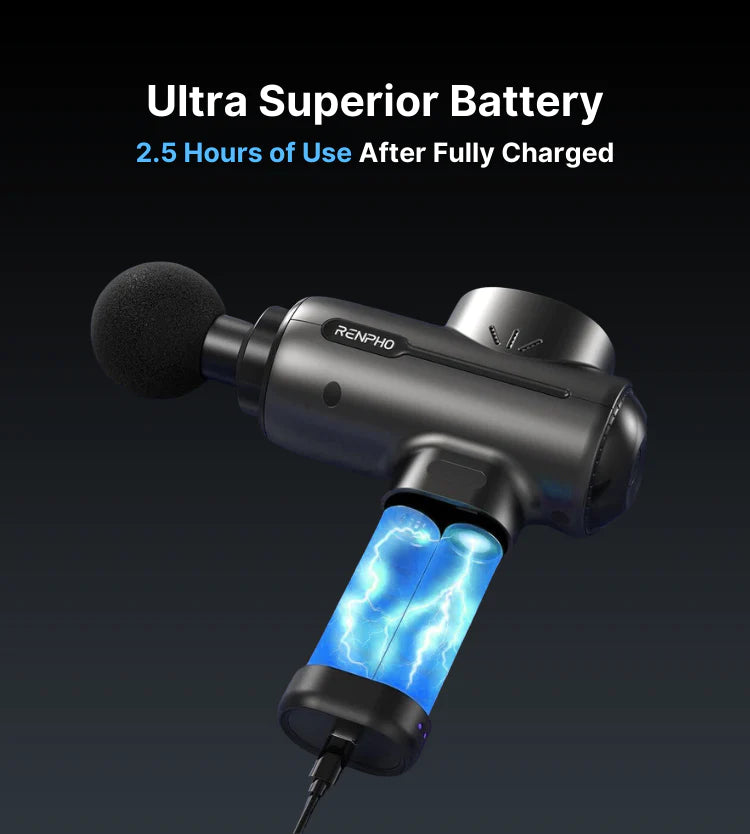 A black RENPHO Active Massage Gun with a sleek design is shown, emphasizing its battery. A partially cutaway view reveals a glowing blue electric charge symbolizing the battery life. Above the device, the text reads "Ultra Superior Battery" and "2.5 Hours of Use After Fully Charged" in white and blue, perfect for muscle relaxation and featuring Type C charging. Brand Name: Renpho EU