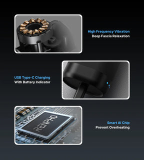 An infographic features a high-frequency vibration motor labeled "High Frequency Vibration: Deep Fascia Relaxation," a USB Type-C charging port labeled "USB Type-C Charging: With Battery Indicator," and a circuit board labeled "Smart AI Chip: Prevent Overheating." Perfect for muscle relaxation, the RENPHO Active Massage Gun by Renpho EU ensures convenience with its Type C charging.
