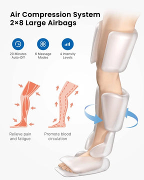 Illustration of the Renpho EU Aeria Ultimate Thermal Full Leg Massager with 2×8 large airbags on a leg. Features include 20-minute auto-off, 6 massage modes, and 4 intensity levels. Benefits shown: relieving pain, fatigue, and tension while promoting blood circulation. Arrows highlight the wrap-around solution on leg and foot areas.