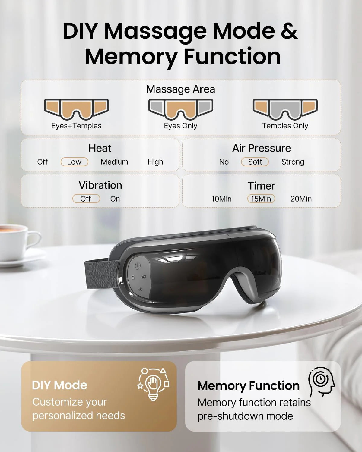 A Renpho EU Eyeris 3 Eye Massager is displayed on a white table. Above it, text describes settings like massage area options (eyes+temples, eyes only), heat levels (off, low, medium, high), air pressure (soft, strong), vibration (on/off), and timer options. Highlights include DIY mode and memory function for personalized eye care. A cup and saucer are in the background.