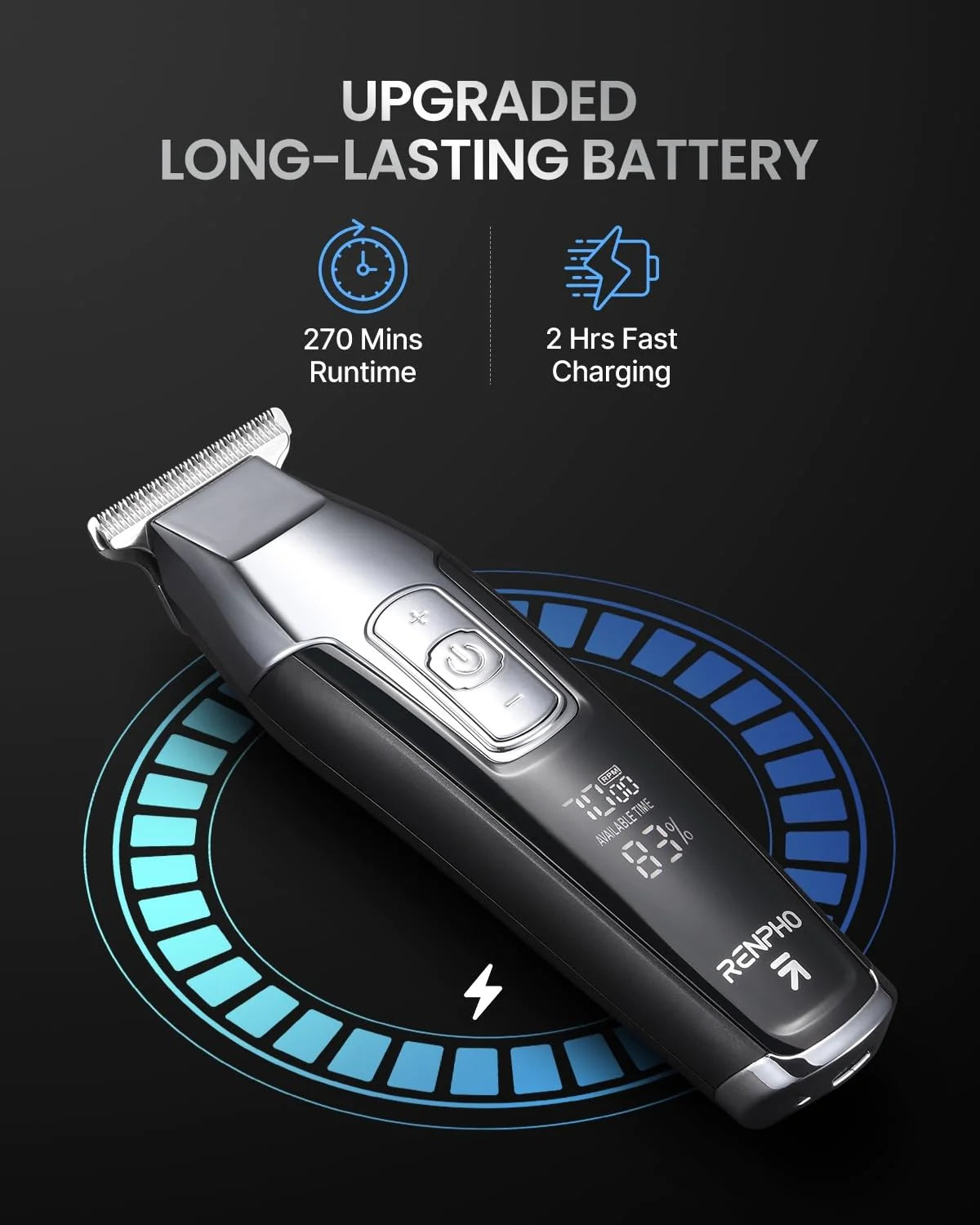 A Professional Cordless Hair Trimmer with a sleek black and silver design is shown prominently. The clipper displays an LED screen indicating battery status. Text above reads, "Upgraded Long-Lasting Battery," with icons indicating "270 Mins Runtime," "2 Hrs Fast Charging," and a powerful high-speed motor. The brand name Renpho EU appears on the clipper.