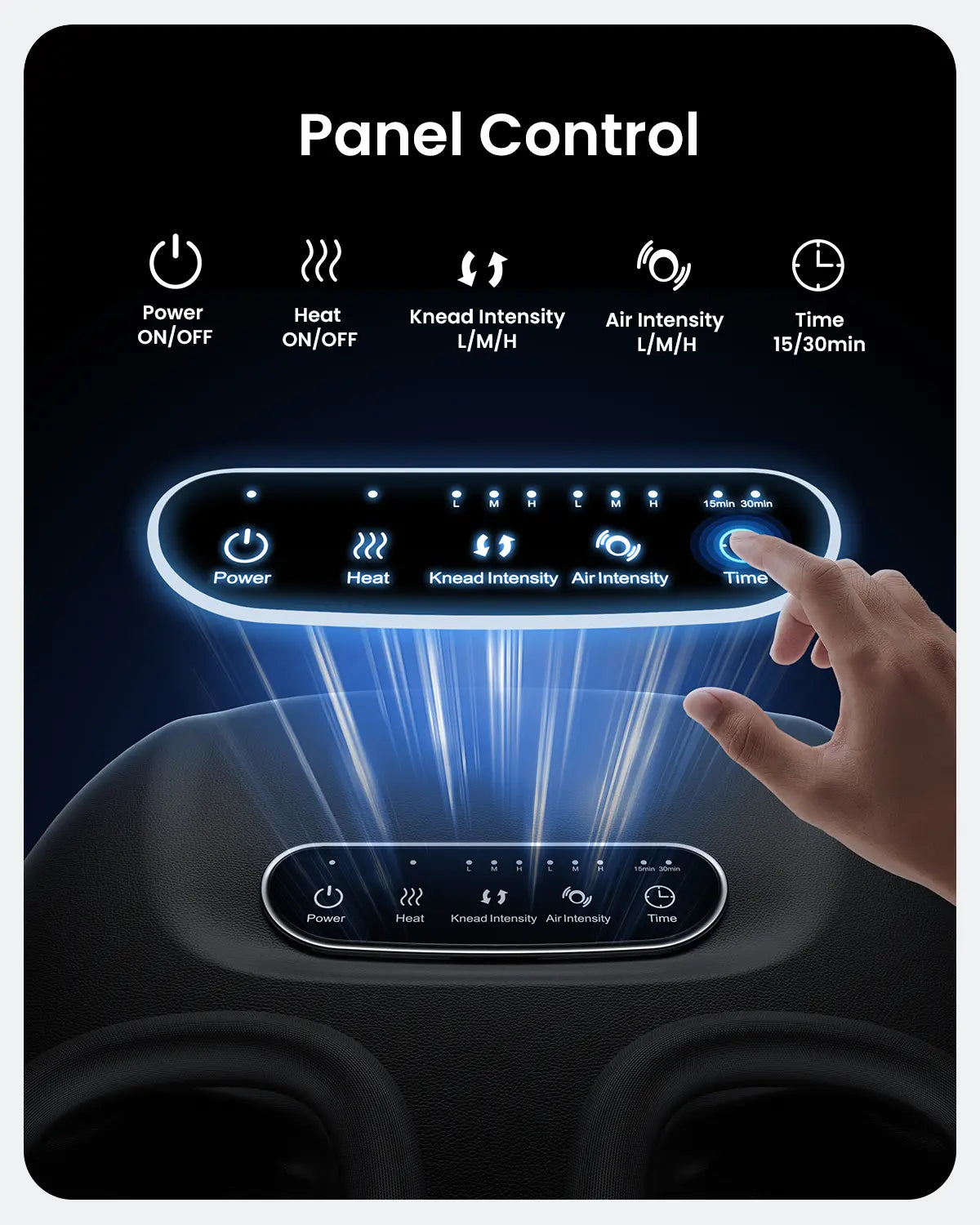 A person's hand interacts with an illuminated control panel on the Renpho EU Shiatsu Foot Massager Machine [2nd Generation], featuring buttons for Power, Heat ON/OFF, Knead Intensity (Low/Medium/High), Air Intensity (Low/Medium/High), and Time (15 or 30 minutes). The text "Panel Control" is above, and icons represent each function across the top, ensuring a customizable massage for ultimate relaxation.