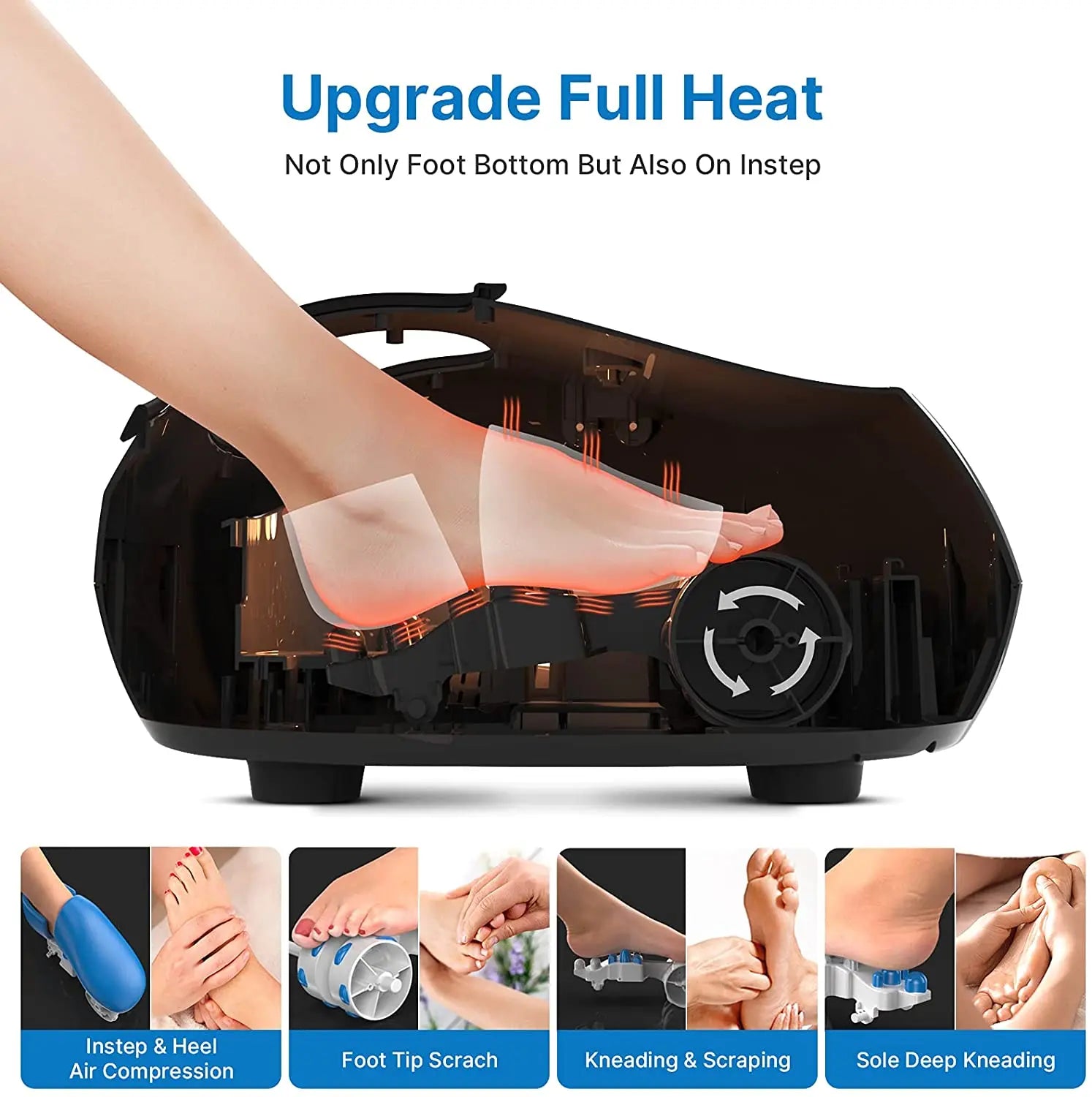 A Shiatsu Foot Massager with Handle with a transparent top reveals internal components. A person's foot is shown inside, demonstrating the device’s use. Text reads "Upgrade Full Heat" and "Not Only Foot Bottom But Also On Instep." Below are images showing features like "Shiatsu Kneading," "Instep & Heel Air Compression," and "Sole Deep Kneading.