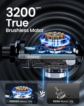 A detailed image showcasing the RENPHO Active Thermacool Massage Gun with specifications. The main text highlights "3200 rpm True Brushless Motor." The visual compares the Renpho EU motor, labeled with a 10000H motor life for effective muscle pain relief, against a standard motor with a 500H life. The central motor is depicted in action.