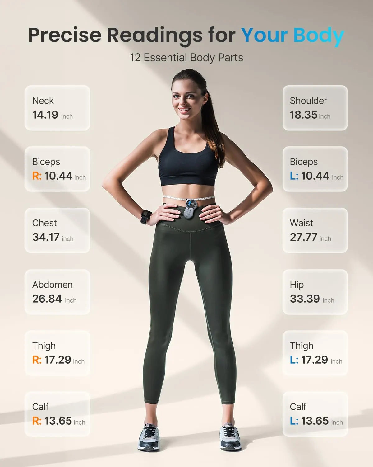 A smiling woman wearing a black sports bra and green leggings stands with her hands on her hips. Measurement readings for 12 body parts, including neck, shoulders, biceps, chest, waist, abdomen, hips, thighs, and calves are displayed around her. Text above reads "Precise Readings for Your Body with the Renpho EU Smart Tape Measure+.