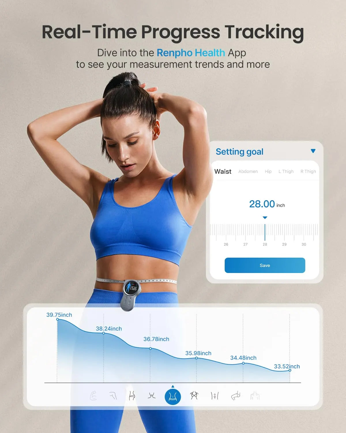 A woman in a blue sports bra and leggings is using Renpho EU's Smart Tape Measure+ technology. She wears a waist tracker with a wire connecting to her phone, which displays a waist measurement of 28.00 inches on the screen. Below, a chart illustrates her steady progress from 39.75 inches to 33.52 inches, showcasing real-time tracking and precise fitness measurements.