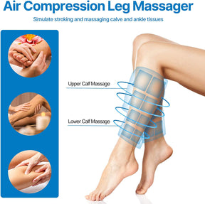 Wireless Compression Leg Massager Renpho EU