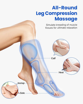 Leg Compression Massager - Lite Massager Renpho EU