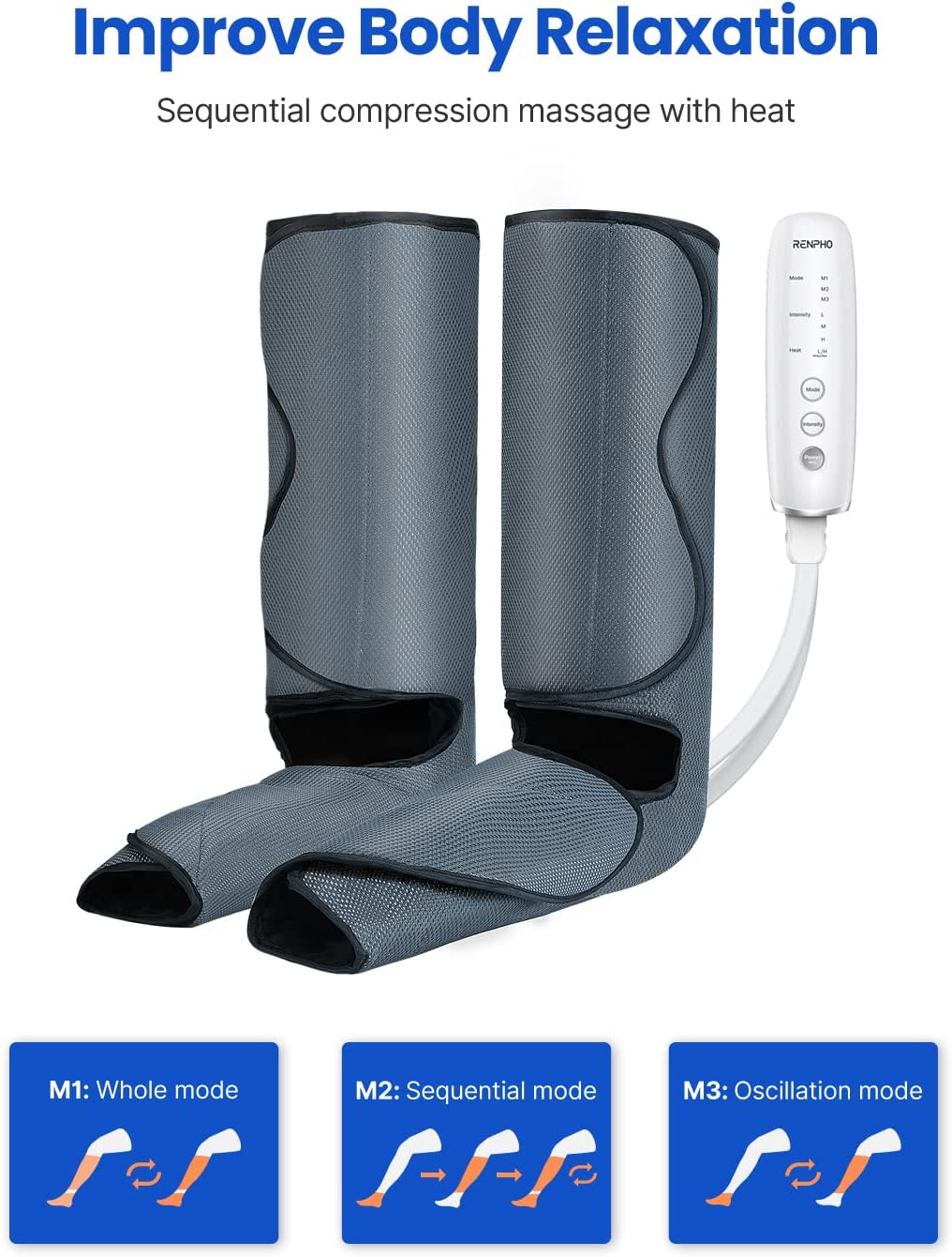 Leg Compression Massager - Lite Massager Renpho EU