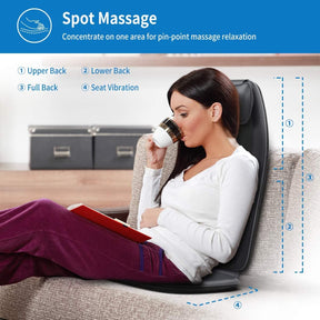 S-Shaped Shiatsu Back Massage Seat Cushion Massager Renpho
