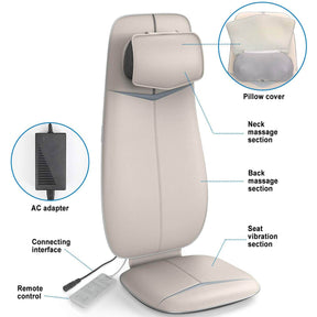 Shiatsu Neck & Back Seat Massage Chair Massager Renpho